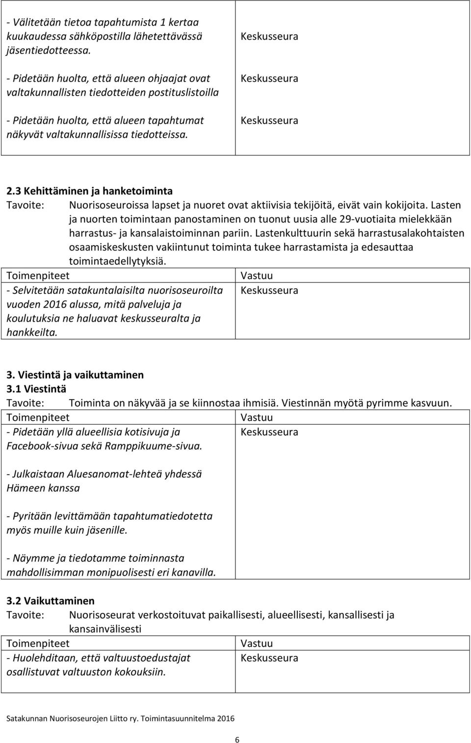 3 Kehittäminen ja hanketoiminta Tavoite: Nuorisoseuroissa lapset ja nuoret ovat aktiivisia tekijöitä, eivät vain kokijoita.