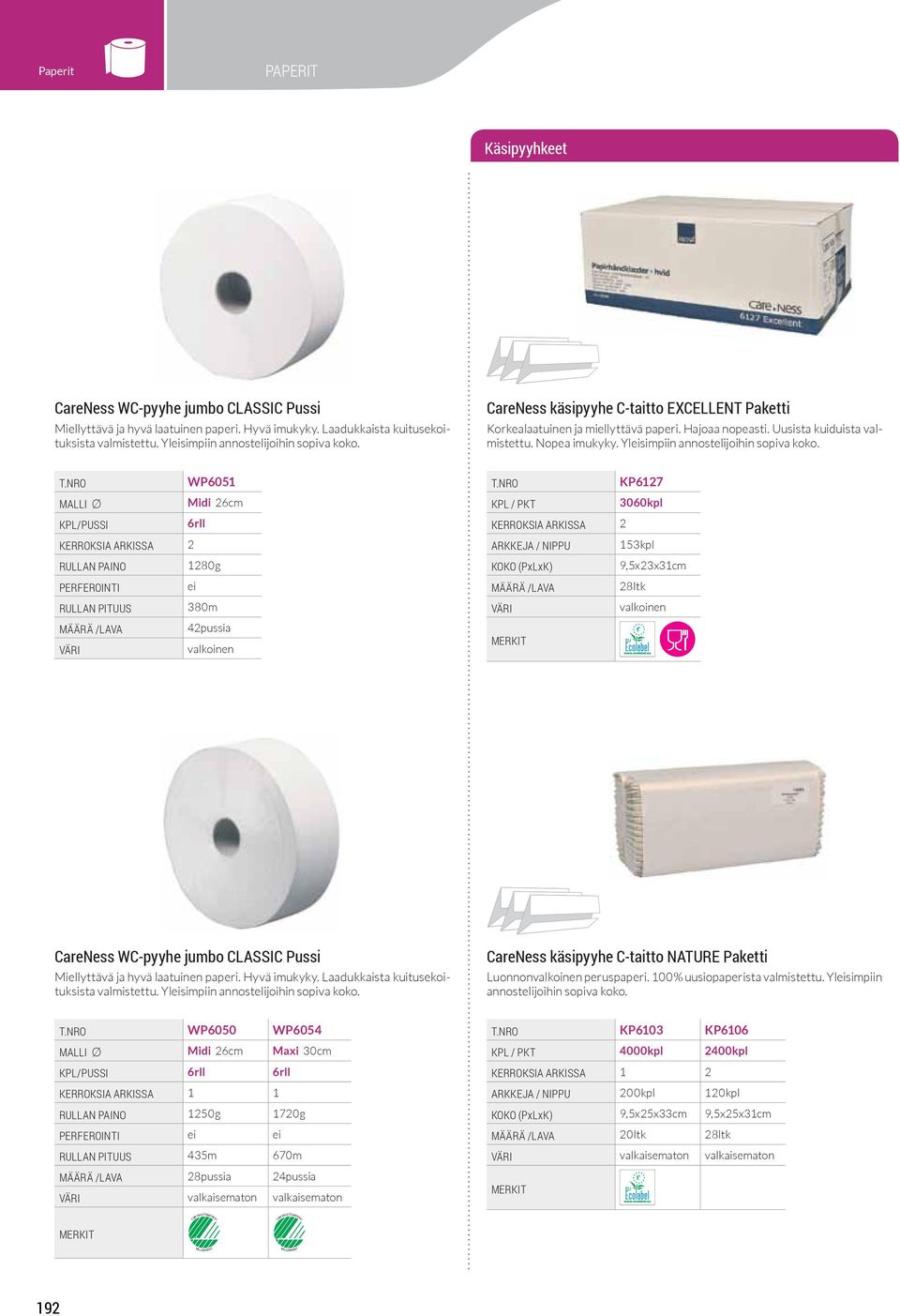 WC-pyyhe jumbo CLASSIC Pussi valmistettu. Yleisimpiin CareNess käsipyyhe C-taitto NATURE Paketti Luonnon peruspaperi. 100% uusiopaperista valmistettu.