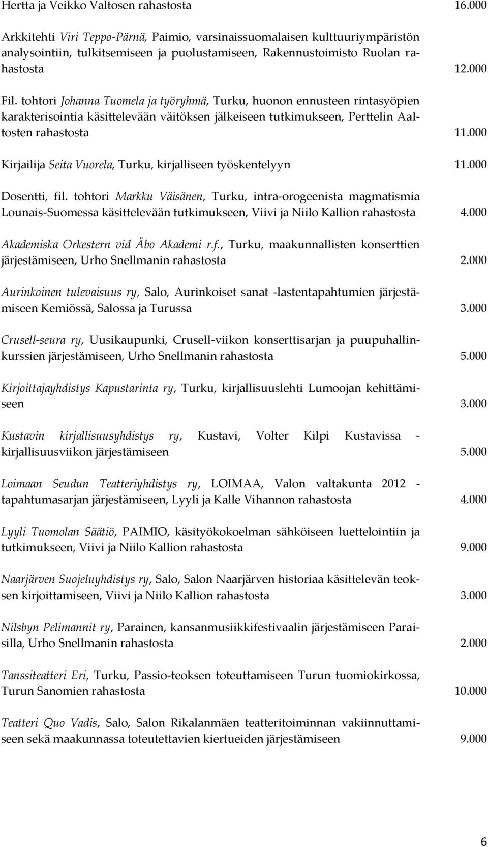 tohtori Johanna Tuomela ja työryhmä, Turku, huonon ennusteen rintasyöpien karakterisointia käsittelevään väitöksen jälkeiseen tutkimukseen, Perttelin Aaltosten rahastosta 11.