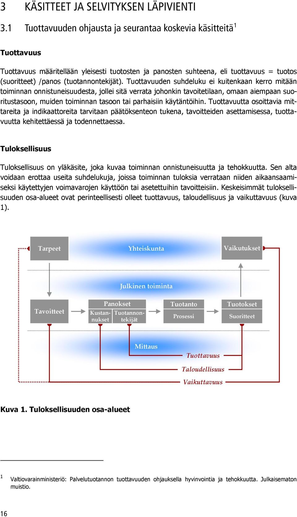 Tuottavuuden suhdeluku ei kuitenkaan kerro mitään toiminnan onnistuneisuudesta, jollei sitä verrata johonkin tavoitetilaan, omaan aiempaan suoritustasoon, muiden toiminnan tasoon tai parhaisiin