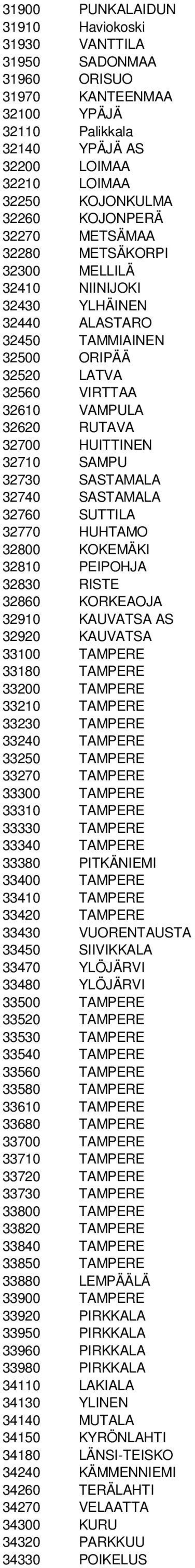 SAMPU 32730 SASTAMALA 32740 SASTAMALA 32760 SUTTILA 32770 HUHTAMO 32800 KOKEMÄKI 32810 PEIPOHJA 32830 RISTE 32860 KORKEAOJA 32910 KAUVATSA AS 32920 KAUVATSA 33100 TAMPERE 33180 TAMPERE 33200 TAMPERE