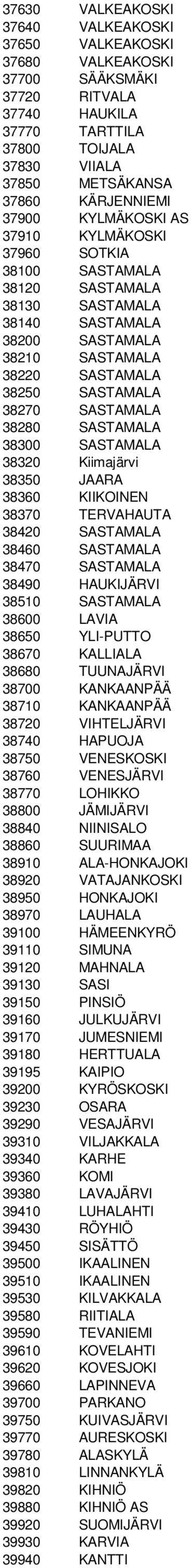 SASTAMALA 38300 SASTAMALA 38320 Kiimajärvi 38350 JAARA 38360 KIIKOINEN 38370 TERVAHAUTA 38420 SASTAMALA 38460 SASTAMALA 38470 SASTAMALA 38490 HAUKIJÄRVI 38510 SASTAMALA 38600 LAVIA 38650 YLI-PUTTO
