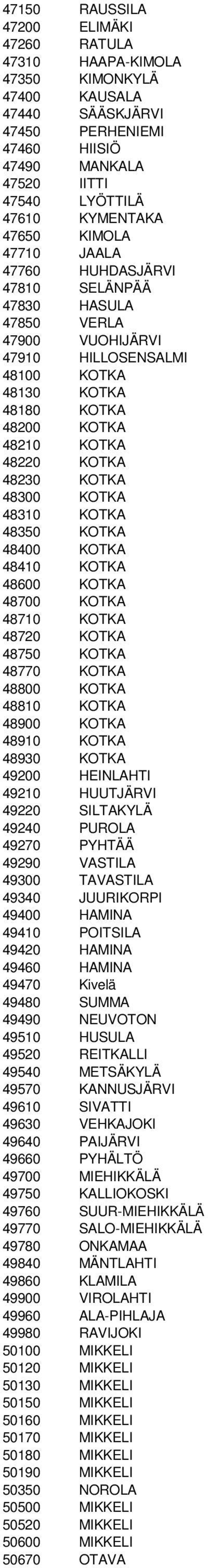 KOTKA 48300 KOTKA 48310 KOTKA 48350 KOTKA 48400 KOTKA 48410 KOTKA 48600 KOTKA 48700 KOTKA 48710 KOTKA 48720 KOTKA 48750 KOTKA 48770 KOTKA 48800 KOTKA 48810 KOTKA 48900 KOTKA 48910 KOTKA 48930 KOTKA