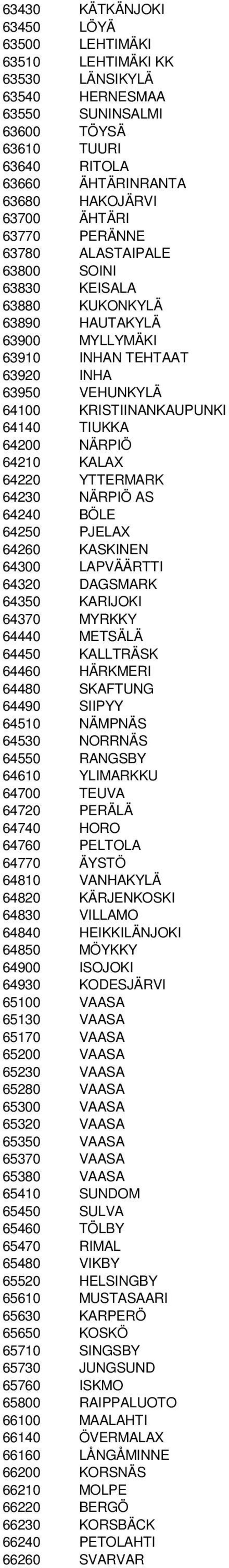 NÄRPIÖ 64210 KALAX 64220 YTTERMARK 64230 NÄRPIÖ AS 64240 BÖLE 64250 PJELAX 64260 KASKINEN 64300 LAPVÄÄRTTI 64320 DAGSMARK 64350 KARIJOKI 64370 MYRKKY 64440 METSÄLÄ 64450 KALLTRÄSK 64460 HÄRKMERI