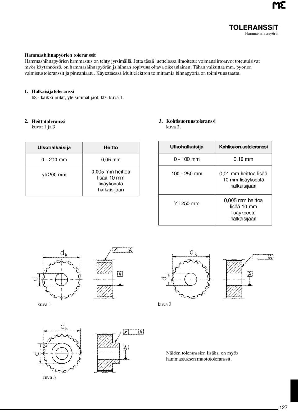pyörien valmistustoleranssit ja pinnanlaatu. Käytettäessä Multielektron toimittamia hihnapyöriä on toimivuus taattu. 1. Halkaisijatoleranssi h8 - kaikki mitat, yleisimmät jaot, kts. kuva 1. 2.