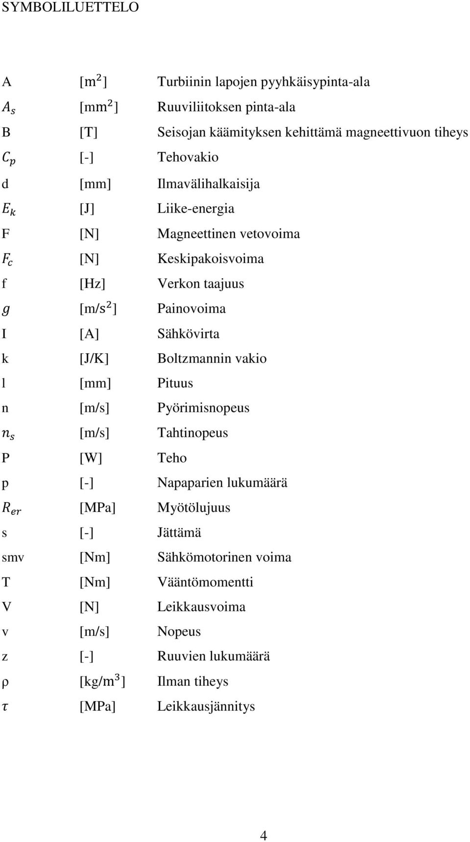 Sähkövirta k [J/K] Boltzmannin vakio l [mm] Pituus n [m/s] Pyörimisnopeus [m/s] Tahtinopeus P [W] Teho p [-] Napaparien lukumäärä [MPa] Myötölujuus s [-]