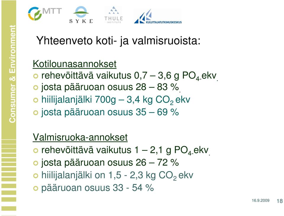 hiilijalanjälki 700g 3,4 kg CO 2 ekv josta pääruoan osuus 35 69 % Valmisruoka-annokset