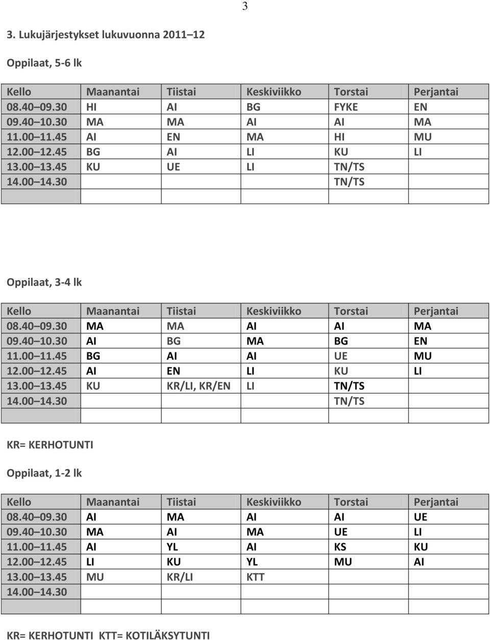 45 BG AI AI UE MU 12.00 12.45 AI EN LI KU LI 13.00 13.45 KU KR/LI, KR/EN LI TN/TS 14.00 14.30 TN/TS KR= KERHOTUNTI Oppilaat, 1-2 lk 08.40 09.