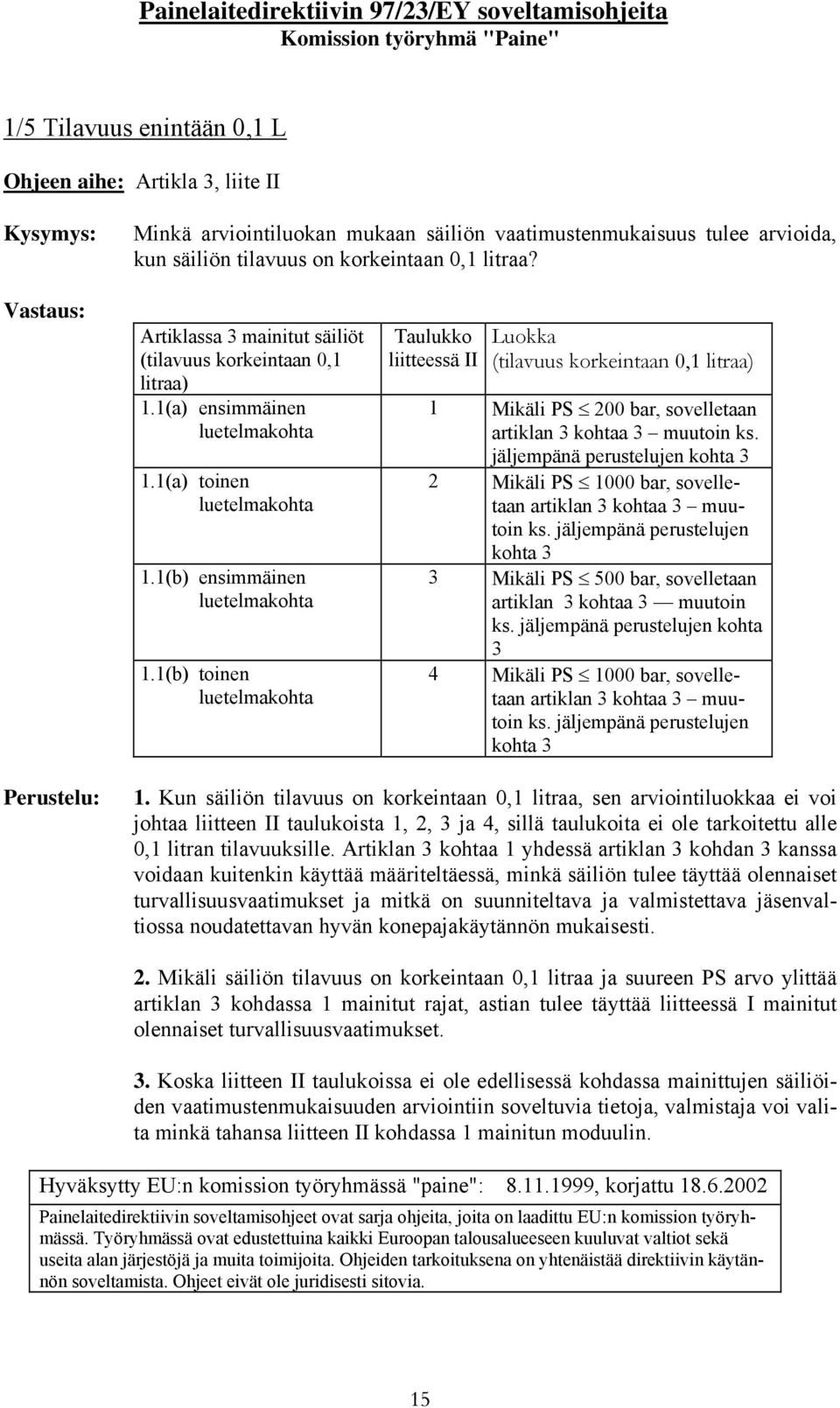 1(b) toinen luetelmakohta Taulukko liitteessä II Luokka (tilavuus korkeintaan 0,1 litraa) 1 Mikäli PS 200 bar, sovelletaan artiklan 3 kohtaa 3 muutoin ks.