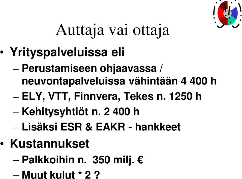 Finnvera, Tekes n. 1250 h Kehitysyhtiöt n.
