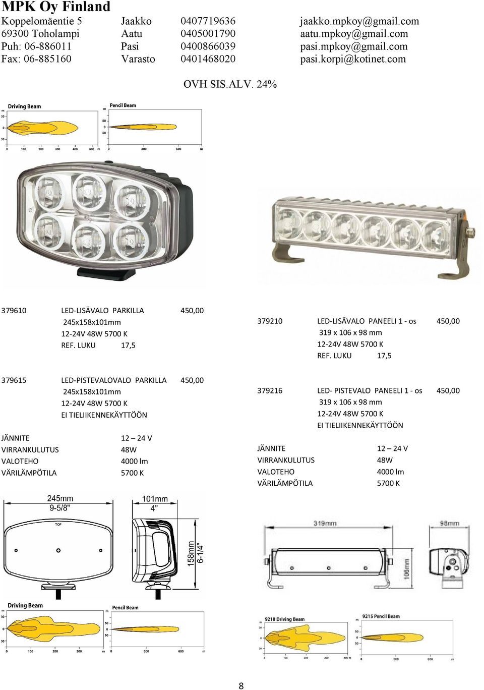 5700 K 379210 LED-LISÄVALO PANEELI 1 - os 319 x 106 x 98 mm 12-24V 48W 5700 K REF.