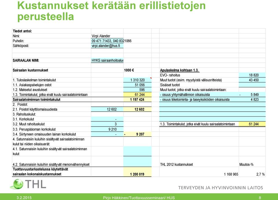 myydyistä välisuoritteista) 43 