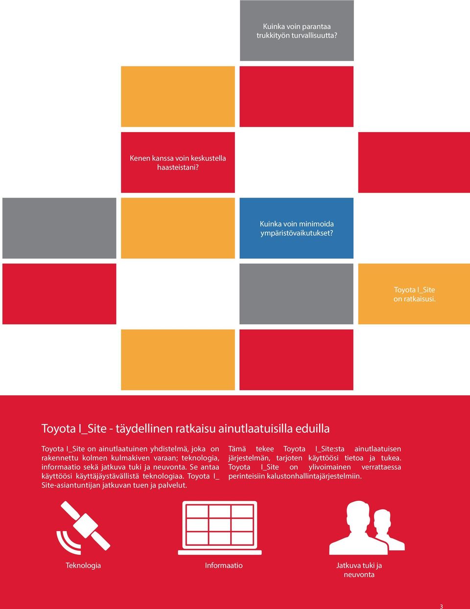sekä jatkuva tuki ja neuvonta. Se antaa käyttöösi käyttäjäystävällistä teknologiaa. Toyota I_ Site-asiantuntijan jatkuvan tuen ja palvelut.