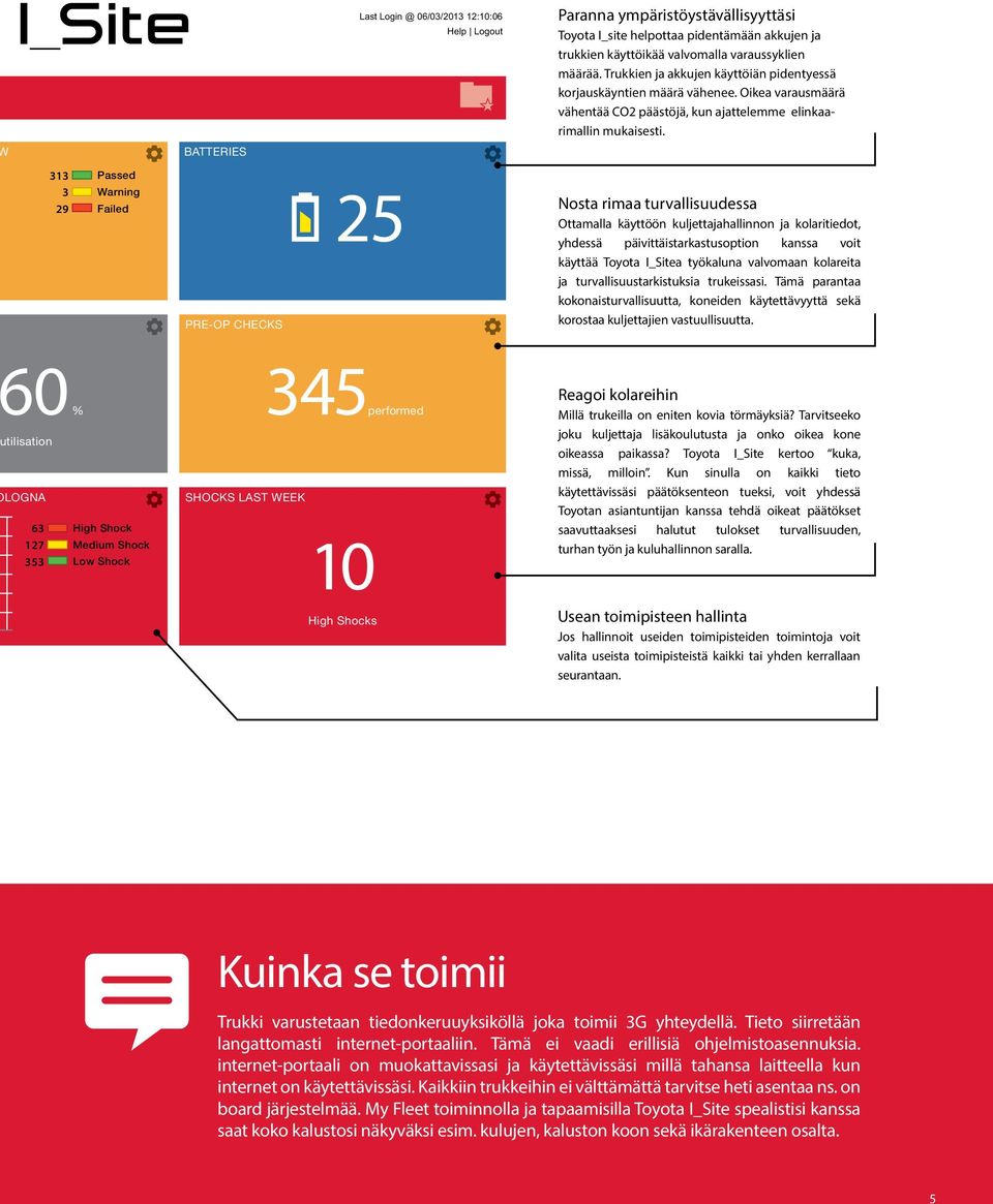 BATTERIES 313 3 29 Passed Warning Failed PRE-OP CHECKS 25 Nosta rimaa turvallisuudessa Ottamalla käyttöön kuljettajahallinnon ja kolaritiedot, yhdessä päivittäistarkastusoption kanssa voit käyttää