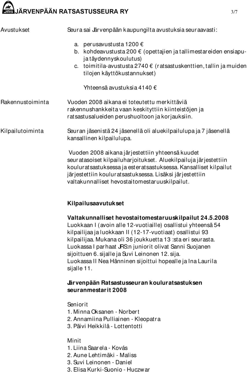 toimitila-avustusta 2740 (ratsastuskenttien, tallin ja muiden tilojen käyttökustannukset) Yhteensä avustuksia 4140 Rakennustoiminta Kilpailutoiminta Vuoden 2008 aikana ei toteutettu merkittäviä