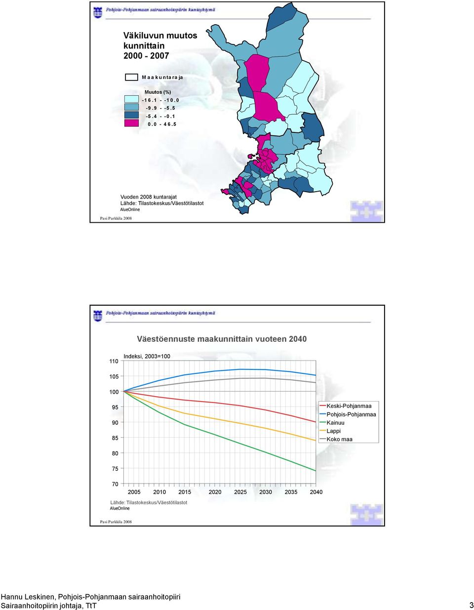 vuoteen 2040 110 Indeksi, 2003=100 105 100 95 90 85 Keski-Pohjanmaa Pohjois-Pohjanmaa Kainuu Koko maa 80 75 70 2005 2010