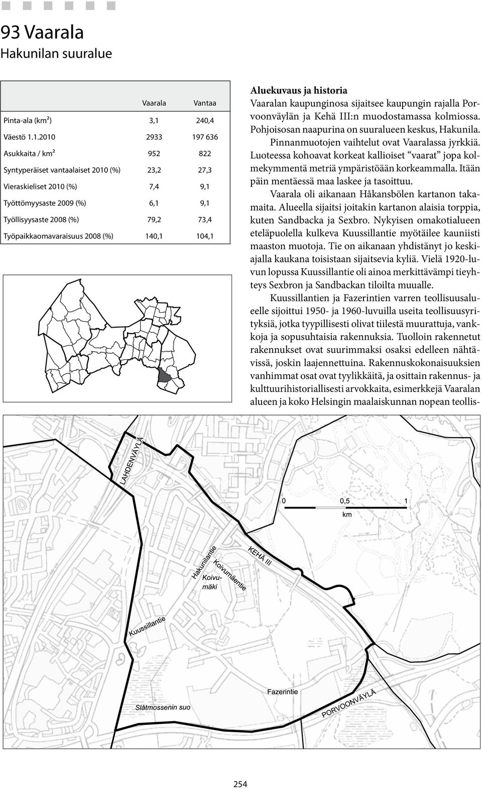 1.21 2933 197 636 Asukkaita / km² 952 822 Syntyperäiset vantaalaiset 21 () 23,2 27,3 Vieraskieliset 21 () 7,4 Työttömyysaste 29 () 6,1 Työllisyysaste 28 () 79,2 73,4 Työpaikkaomavaraisuus 28 () 14,1