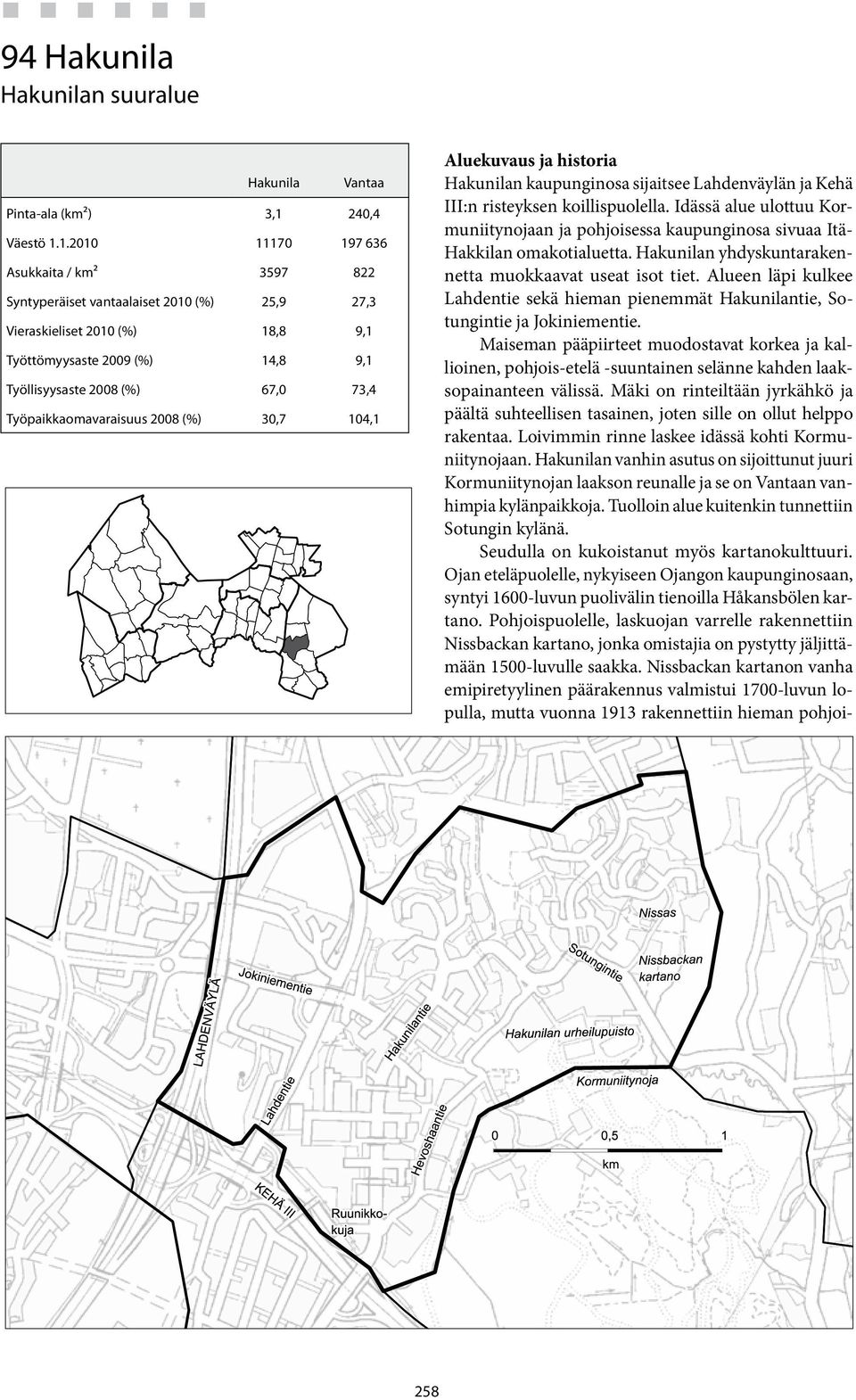 1.21 1117 197 636 Asukkaita / km² 3597 822 Syntyperäiset vantaalaiset 21 () 25,9 27,3 Vieraskieliset 21 () 18,8 Työttömyysaste 29 () 14,8 Työllisyysaste 28 () 67, 73,4 Työpaikkaomavaraisuus 28 () 3,7