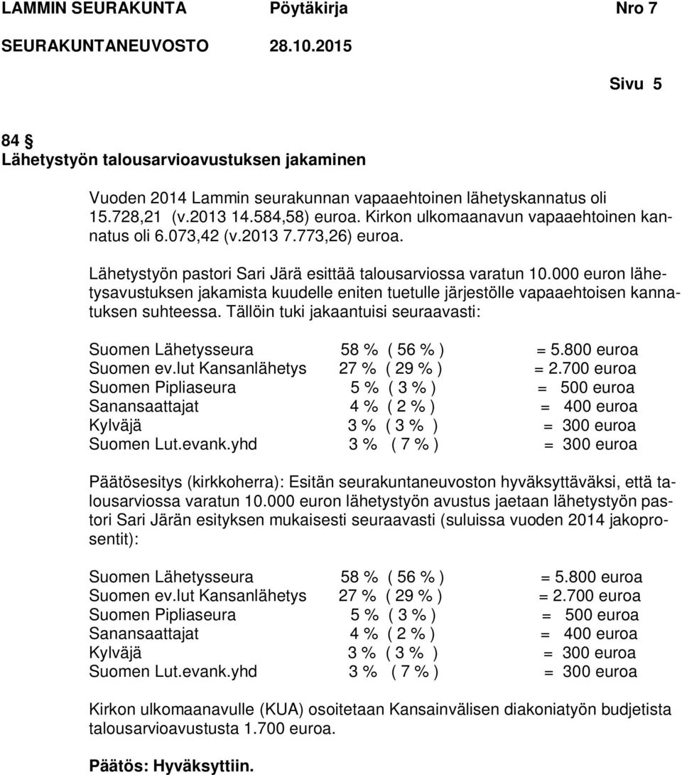 000 euron lähetysavustuksen jakamista kuudelle eniten tuetulle järjestölle vapaaehtoisen kannatuksen suhteessa. Tällöin tuki jakaantuisi seuraavasti: Suomen Lähetysseura 58 % ( 56 % ) = 5.