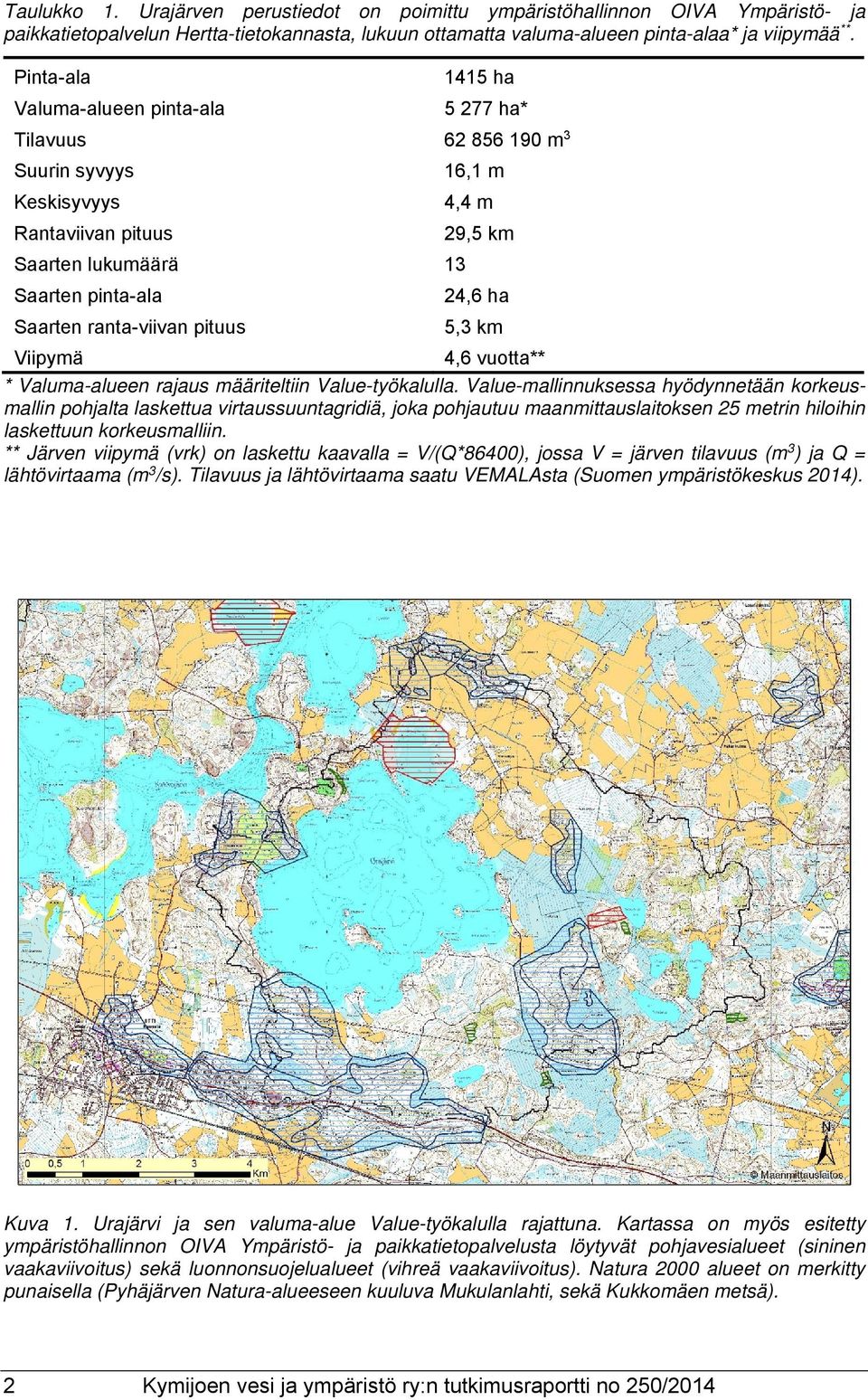 ranta-viivan pituus 5,3 km Viipymä 4,6 vuotta** * Valuma-alueen rajaus määriteltiin Value-työkalulla.