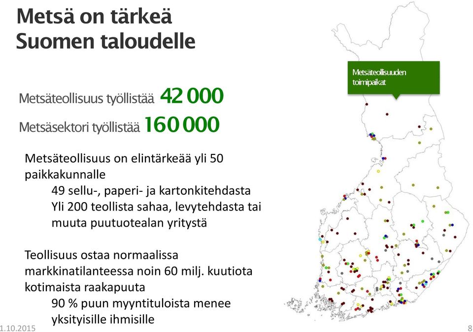 kartonkitehdasta Yli 200 teollista sahaa, levytehdasta tai muuta puutuotealan yritystä Teollisuus ostaa