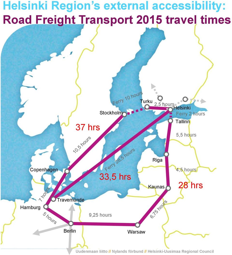 Helsinki Ferry 2 hours Tallinn 5,5 hours Riga Copenhagen 33,5