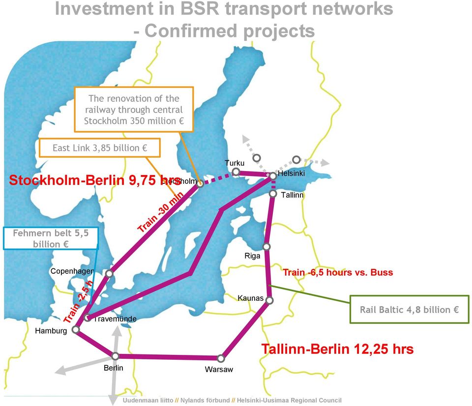 Stockholm Turku Helsinki Tallinn Fehmern belt 5,5 billion Copenhagen Riga Train -6,5 hours