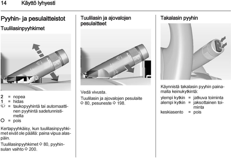 vipua alaspäin. Tuulilasinpyyhkimet 3 80, pyyhinsulan vaihto 3 200. Vedä vivusta. Tuulilasin ja ajovalojen pesulaite 3 80, pesuneste 3 198.