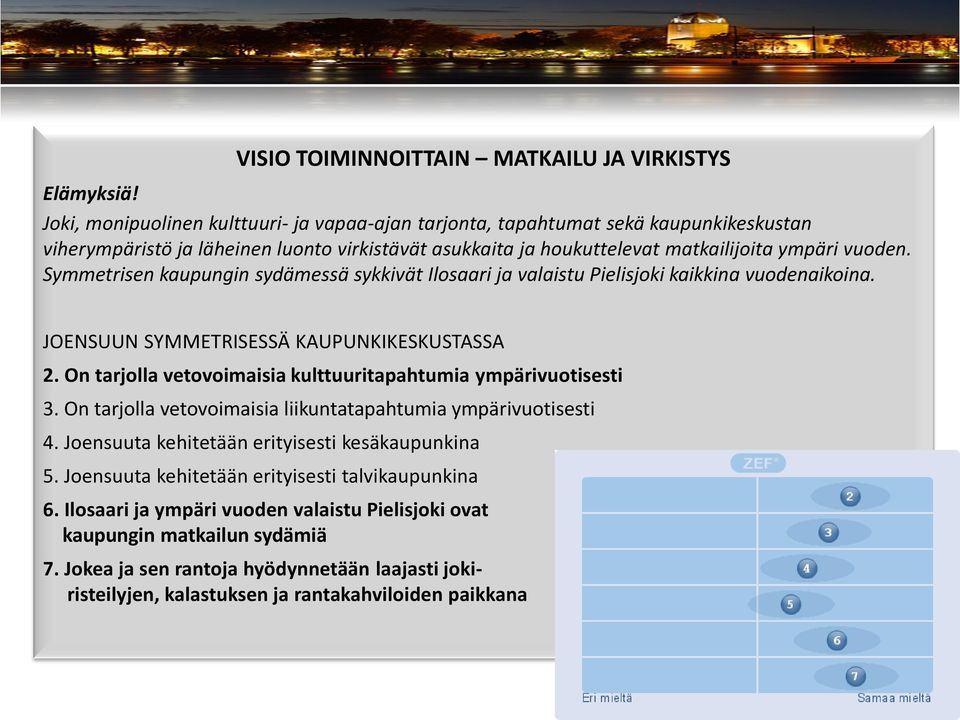 Symmetrisen kaupungin sydämessä sykkivät Ilosaari ja valaistu Pielisjoki kaikkina vuodenaikoina. JOENSUUN SYMMETRISESSÄ KAUPUNKIKESKUSTASSA 2.