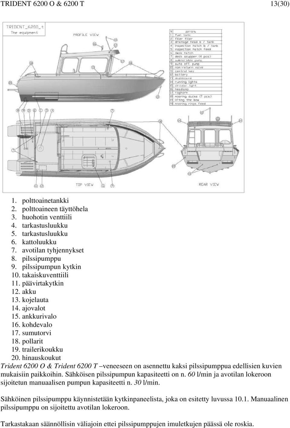 hinauskoukut Trident 6200 O & Trident 6200 T veneeseen on asennettu kaksi pilssipumppua edellisien kuvien mukaisiin paikkoihin. Sähköisen pilssipumpun kapasiteetti on n.