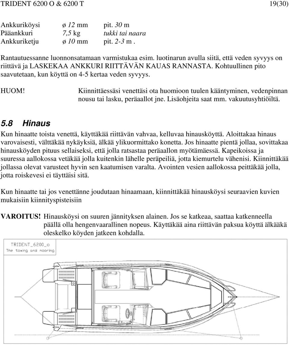 Kiinnittäessäsi venettäsi ota huomioon tuulen kääntyminen, vedenpinnan nousu tai lasku, peräaallot jne. Lisäohjeita saat mm. vakuutusyhtiöiltä. 5.