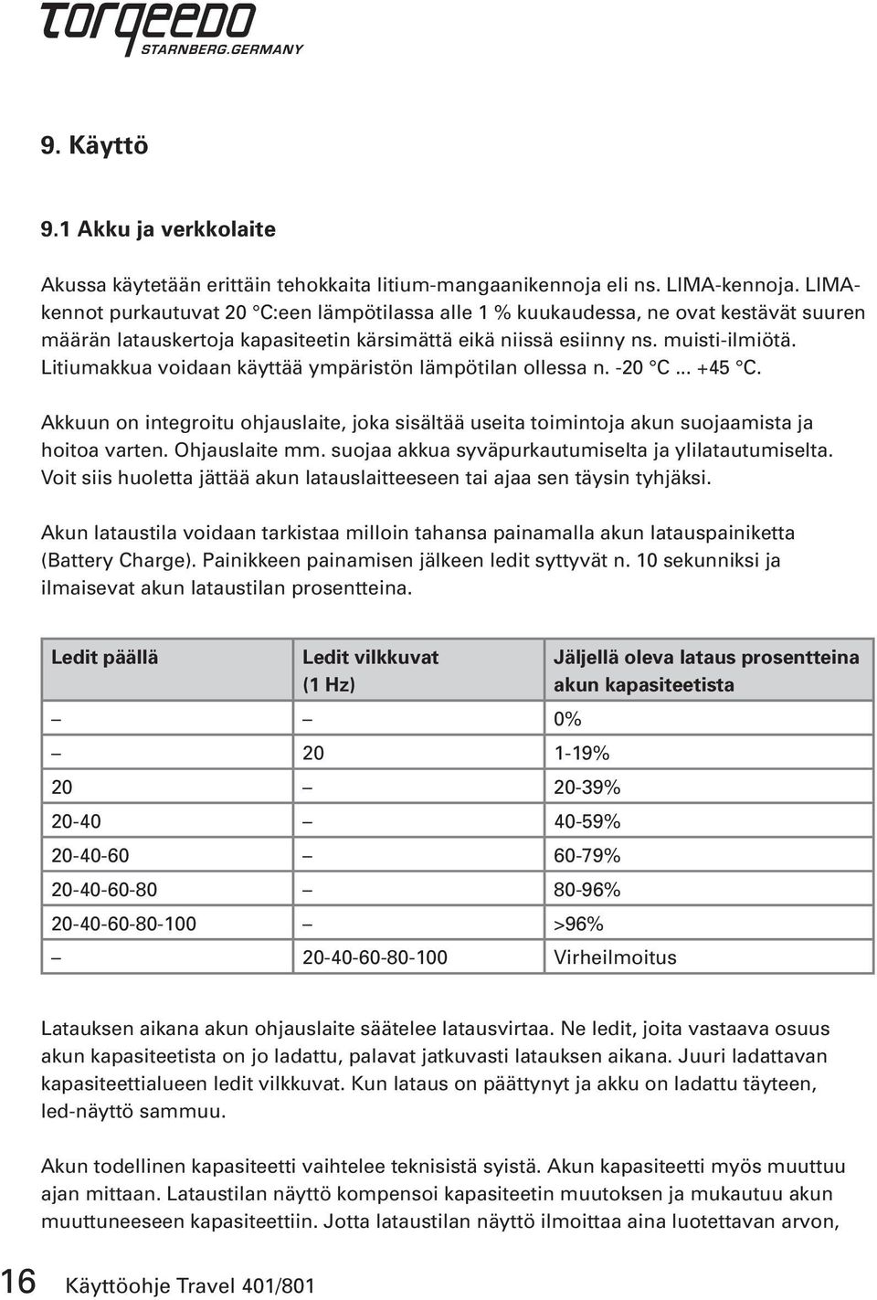 Litiumakkua voidaan käyttää ympäristön lämpötilan ollessa n. -20 C... +45 C. Akkuun on integroitu ohjauslaite, joka sisältää useita toimintoja akun suojaamista ja hoitoa varten. Ohjauslaite mm.