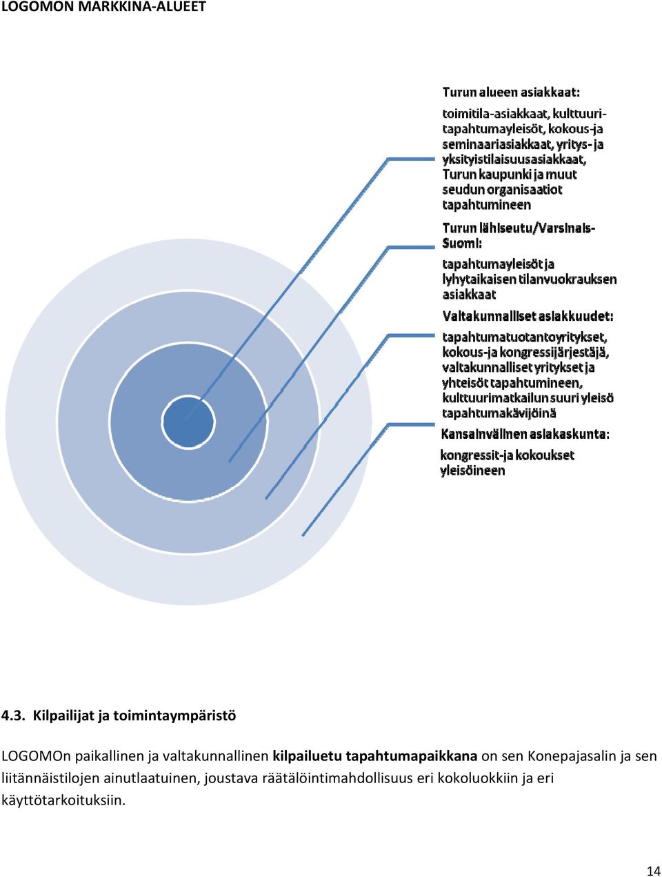 valtakunnallinen kilpailuetu tapahtumapaikkana on sen Konepajasalin