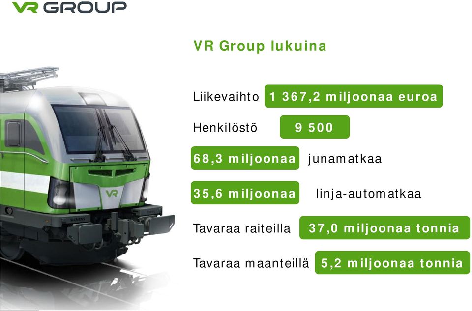 Tavaraa raiteilla junamatkaa linja-automatkaa 37,0