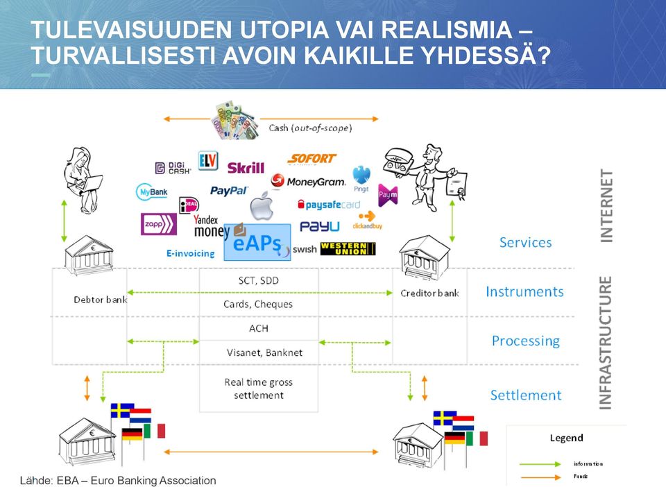 AVOIN KAIKILLE YHDESSÄ?