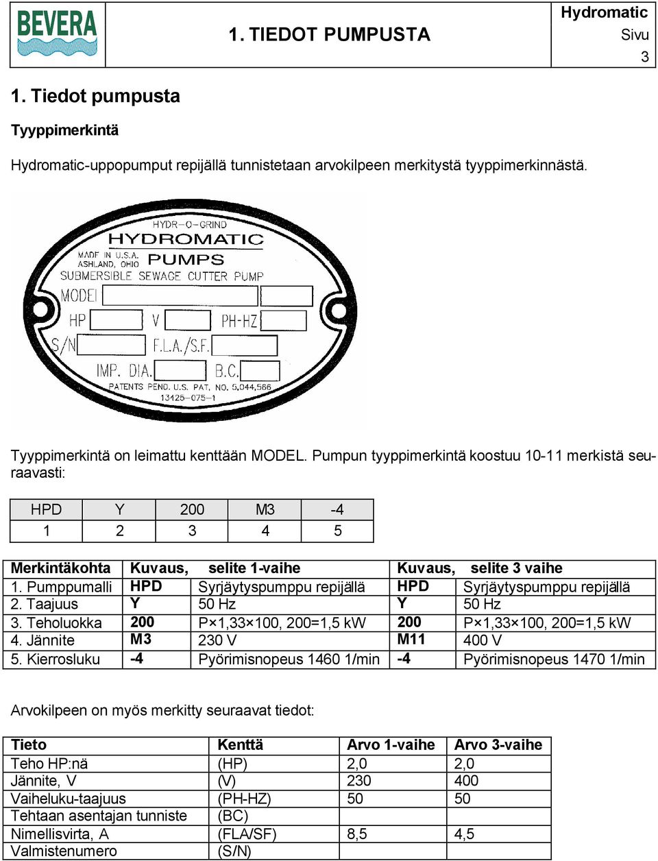 Pumppumalli HPD Syrjäytyspumppu repijällä HPD Syrjäytyspumppu repijällä 2. Taajuus Y 50 Hz Y 50 Hz 3. Teholuokka 200 P 1,33 100, 200=1,5 kw 200 P 1,33 100, 200=1,5 kw 4. Jännite M3 230 V M11 400 V 5.