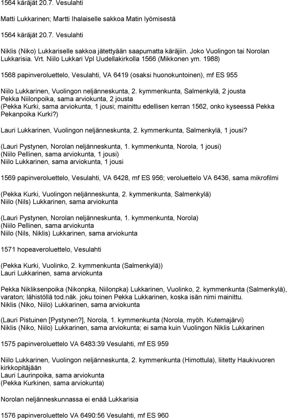 1988) 1568 papinveroluettelo, Vesulahti, VA 6419 (osaksi huonokuntoinen), mf ES 955 Niilo Lukkarinen, Vuolingon neljänneskunta, 2.