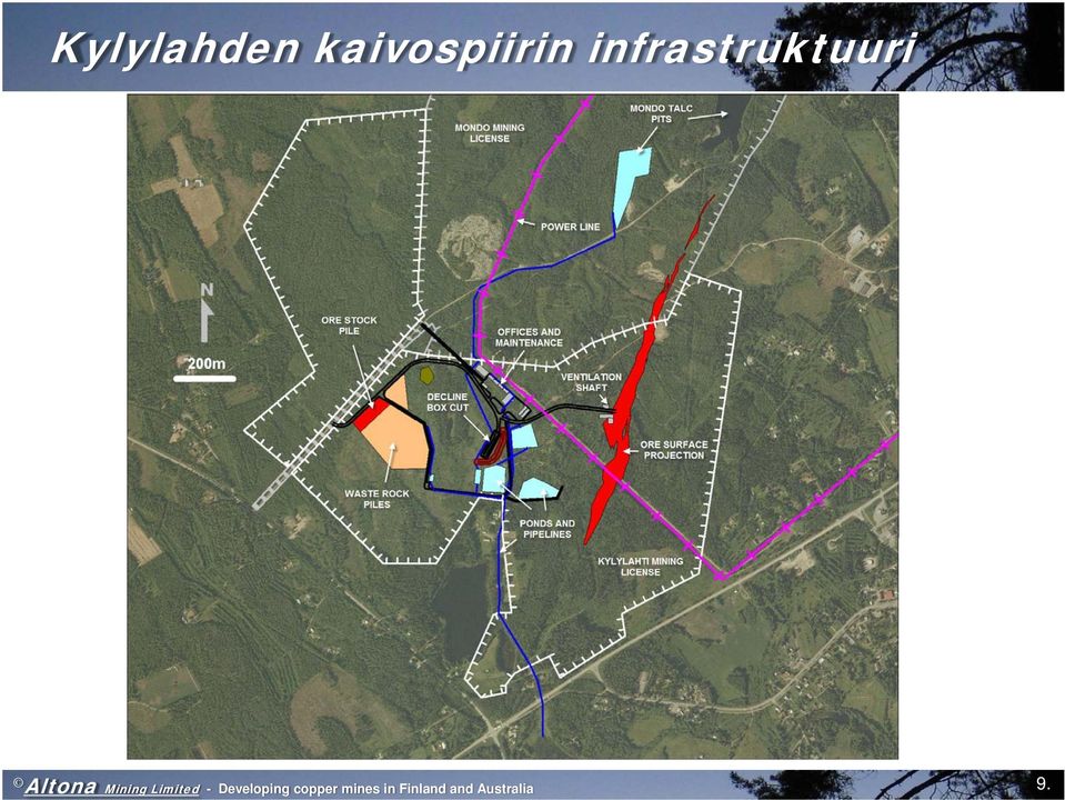 Mining Limited - Developing