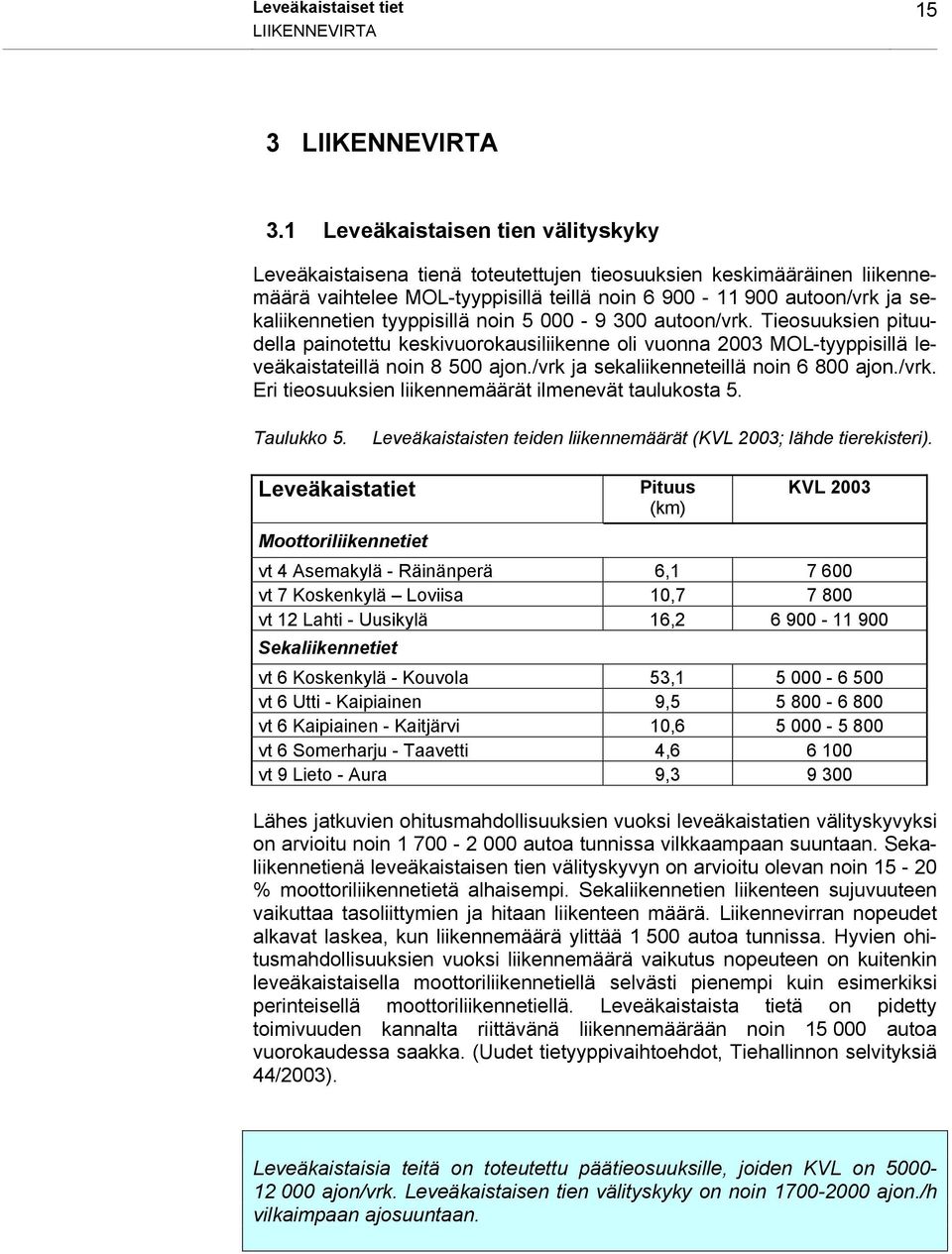 tyyppisillä noin 5 000-9 300 autoon/vrk. Tieosuuksien pituudella painotettu keskivuorokausiliikenne oli vuonna 2003 MOL-tyyppisillä leveäkaistateillä noin 8 500 ajon.
