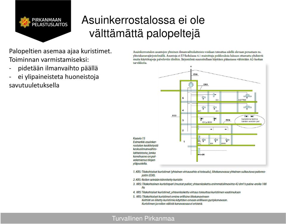 ilmanvaihto päällä ei ylipaineisteta