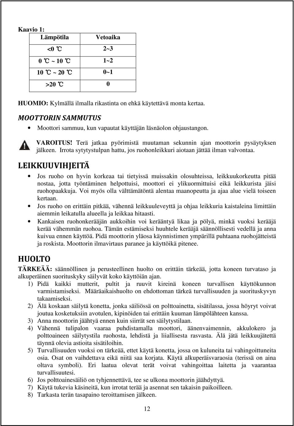 Irrota sytytystulpan hattu, jos ruohonleikkuri aiotaan jättää ilman valvontaa.