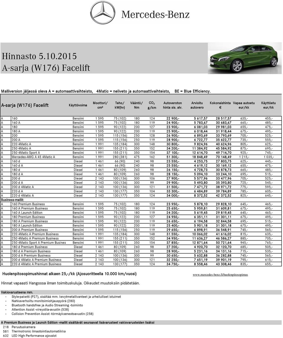 Arvioitu autovero Kokonaishinta Vapaa autoetu eur/kk Käyttöetu eur/kk A 160 Bensiini 1 595 75 (102) 180 124 22 900,- 5 617,57 28 517,57 635,- 455,- A 160 A Bensiini 1 595 75 (102) 180 119 24 900,- 5