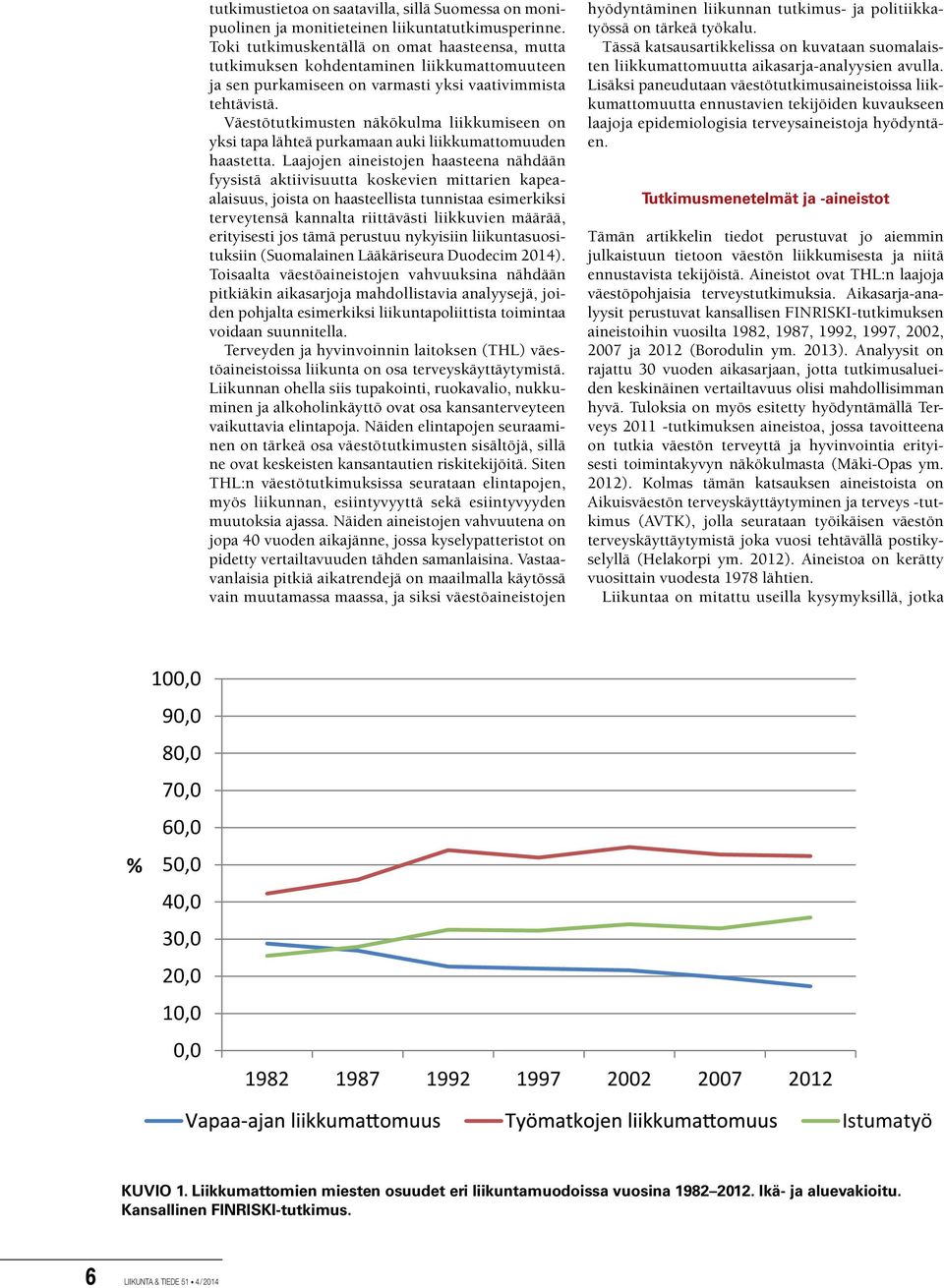 Väestötutkimusten näkökulma liikkumiseen on yksi tapa lähteä purkamaan auki liikkumattomuuden haastetta.