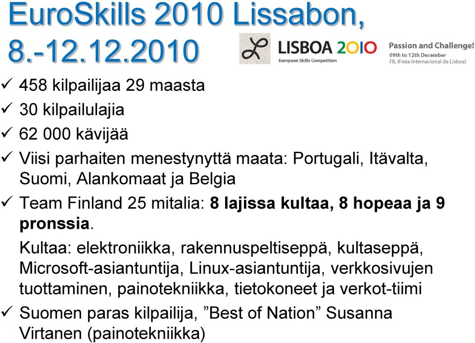 Suomi, Alankomaat ja Belgia Team Finland 25 mitalia: 8 lajissa kultaa, 8 hopeaa ja 9 pronssia.