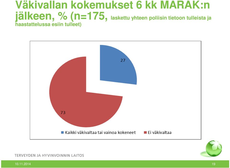 laskettu yhteen poliisin tietoon