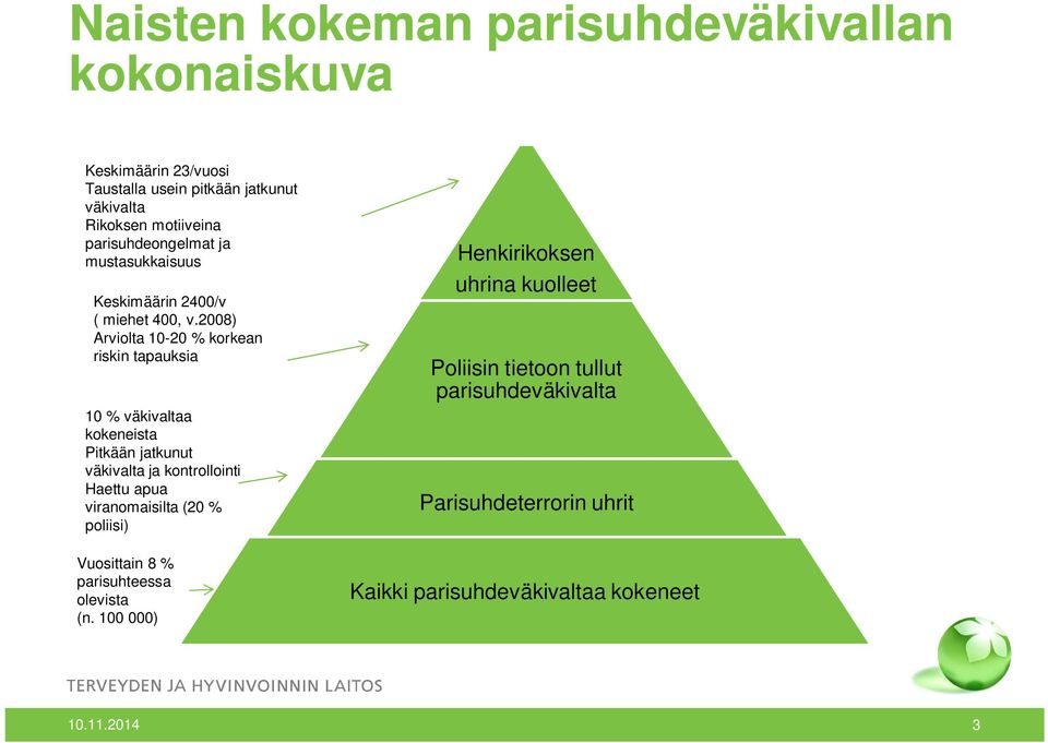 2008) Arviolta 10-20 % korkean riskin tapauksia 10 % väkivaltaa kokeneista Pitkään jatkunut väkivalta ja kontrollointi Haettu apua