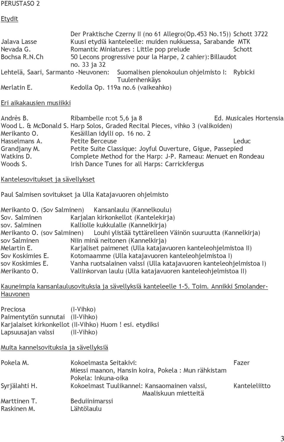 33 ja 32 Lehtelä, Saari, Sarmanto -Neuvonen: Suomalisen pienokoulun ohjelmisto I: Rybicki Tuulenhenkäys Merlatin E. Kedolla Op. 119a no.6 (vaikeahko) Andrès B. Ribambelle n:ot 5,6 ja 8 Ed.