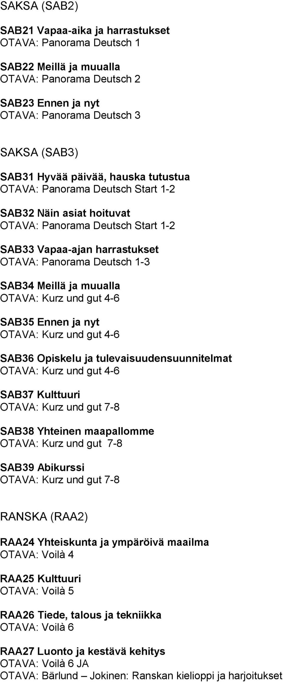 Kurz und gut 4-6 SAB35 Ennen ja nyt OTAVA: Kurz und gut 4-6 SAB36 Opiskelu ja tulevaisuudensuunnitelmat OTAVA: Kurz und gut 4-6 SAB37 Kulttuuri OTAVA: Kurz und gut 7-8 SAB38 Yhteinen maapallomme