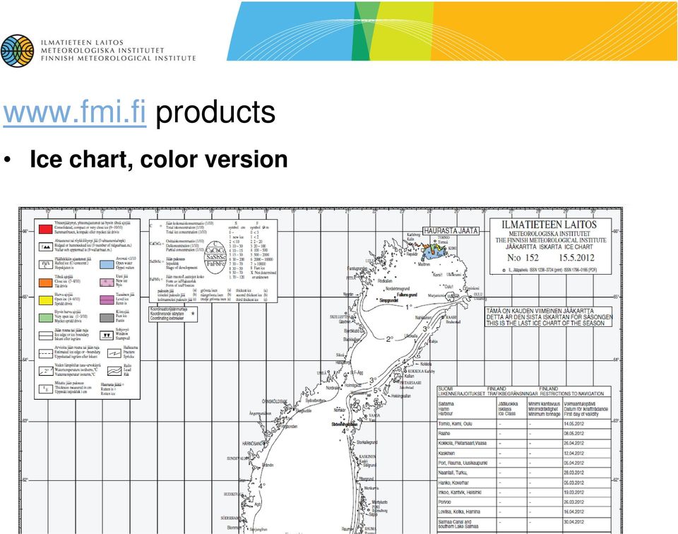 products