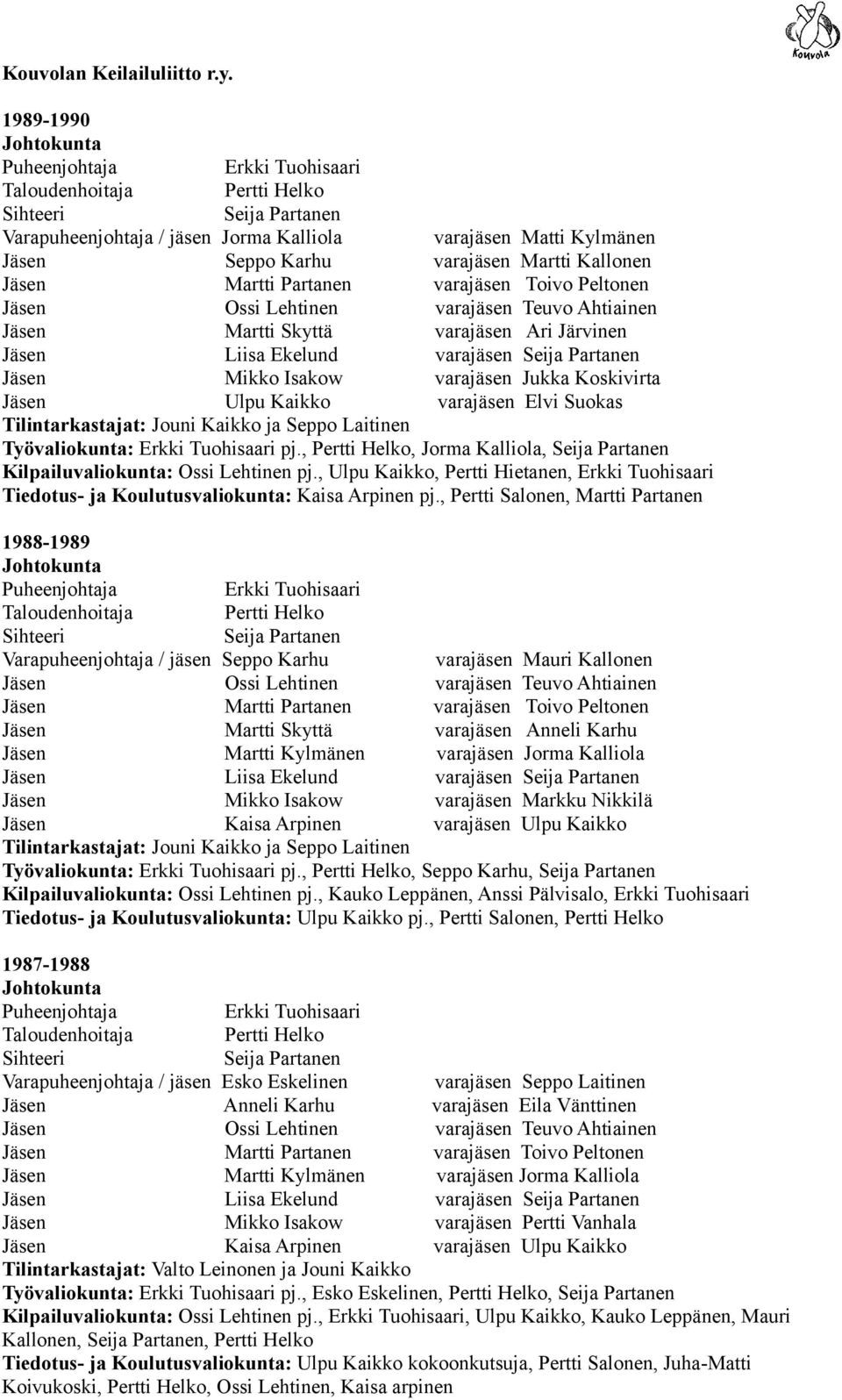 Teuvo Ahtiainen Martti Skyttä varajäsen Ari Järvinen Liisa Ekelund varajäsen Mikko Isakow varajäsen Jukka Koskivirta Ulpu Kaikko varajäsen Elvi Suokas Tilintarkastajat: Jouni Kaikko ja Seppo Laitinen